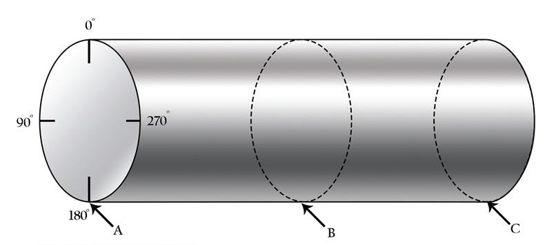 Skf 1017 A59817 1