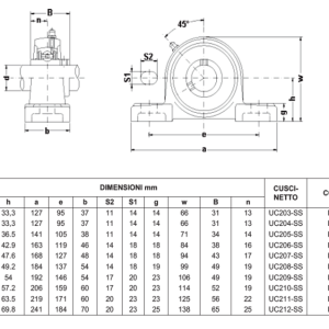 PUCP210 supporto plastica