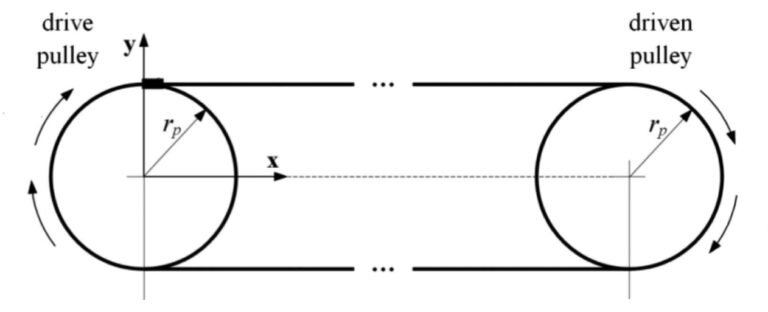 30.340.00 UFI - Filtro Aria per MERCEDES BENZ, VOLKSWAGEN - immagine 2