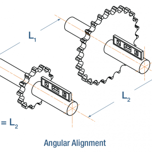 OLIO IPC - LINEA GIALLA GEAR 80W90 1 LT