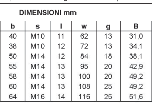 SUPPORTO UCPA201 - 12X76X62