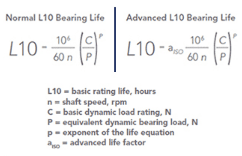 formula l10 cuscinetti
