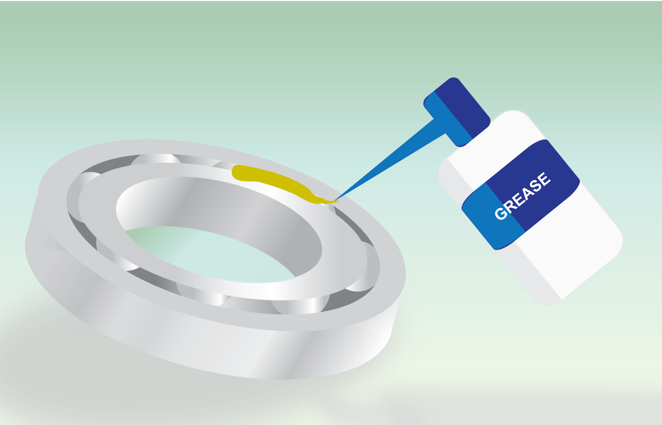 grasso giusto per i vostri cuscinetti|