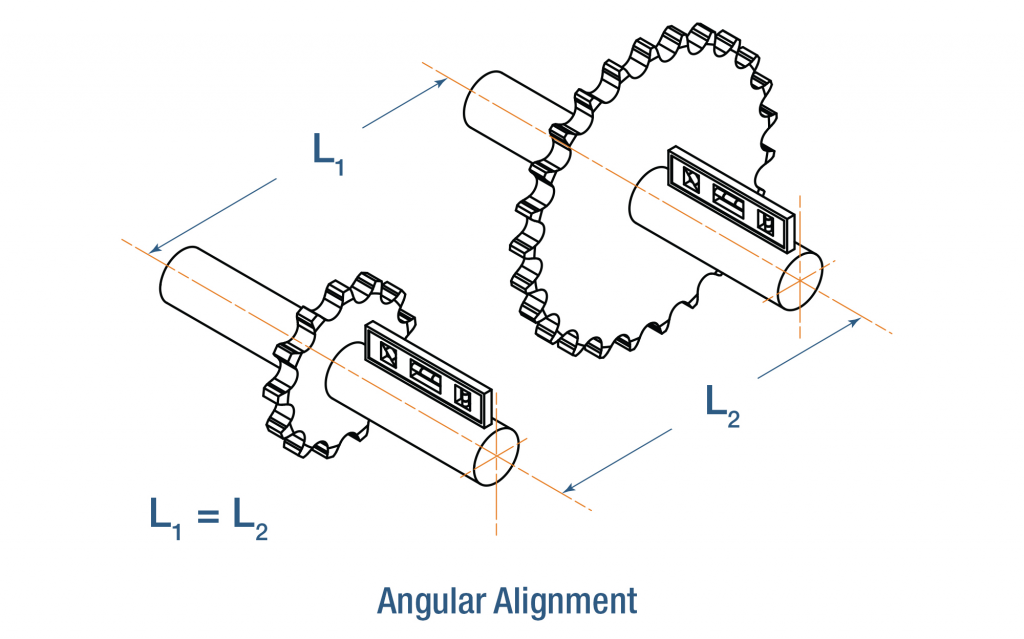 Allineamento angolare pignoni catene trasmissione
