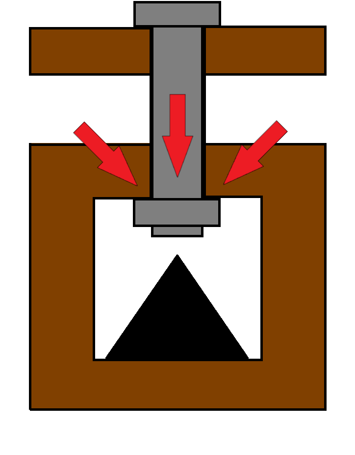 come agiscono le forze su un bullone senza precarico